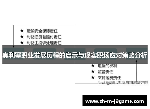 奥利塞职业发展历程的启示与现实职场应对策略分析