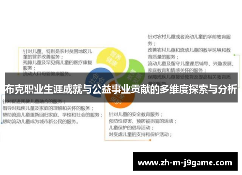 布克职业生涯成就与公益事业贡献的多维度探索与分析 布克职业生涯成就与公益事业贡献的多维度探索与分析