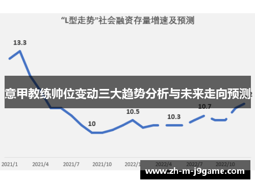 意甲教练帅位变动三大趋势分析与未来走向预测 意甲教练帅位变动三大趋势分析与未来走向预测