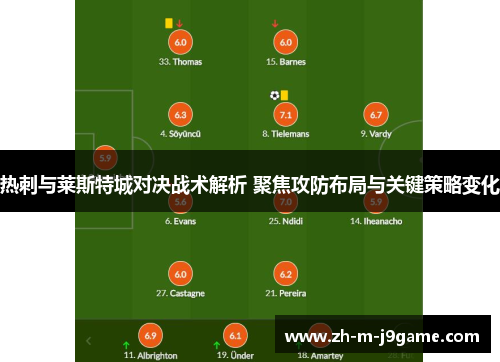 热刺与莱斯特城对决战术解析 聚焦攻防布局与关键策略变化 热刺与莱斯特城对决战术解析 聚焦攻防布局与关键策略变化