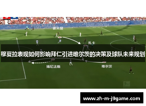 穆夏拉表现如何影响拜仁引进维尔茨的决策及球队未来规划