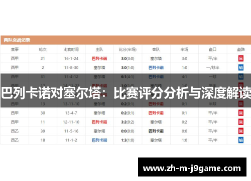 巴列卡诺对塞尔塔：比赛评分分析与深度解读