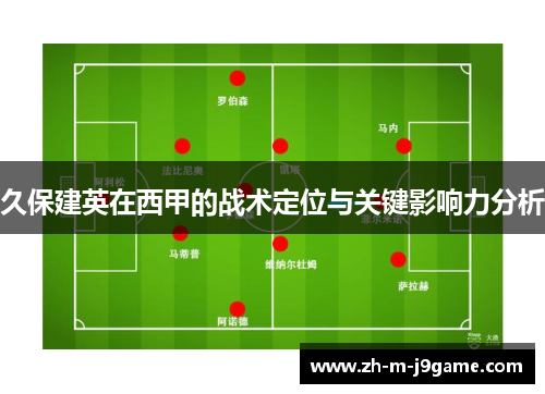 久保建英在西甲的战术定位与关键影响力分析