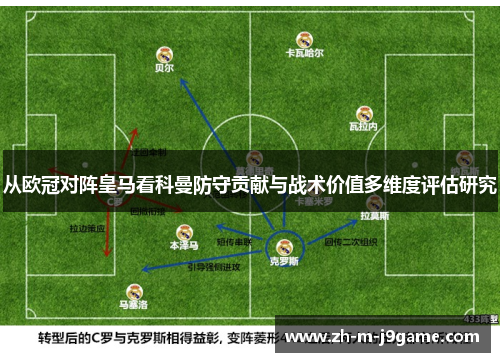 从欧冠对阵皇马看科曼防守贡献与战术价值多维度评估研究