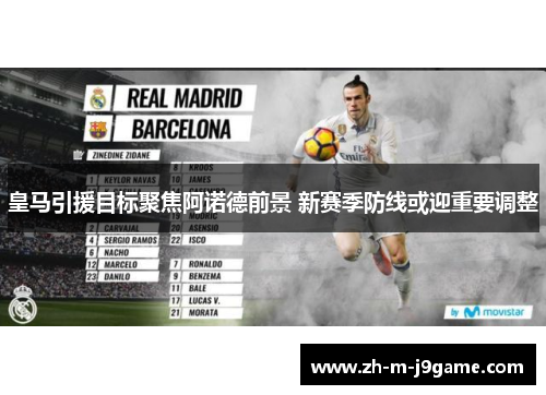皇马引援目标聚焦阿诺德前景 新赛季防线或迎重要调整