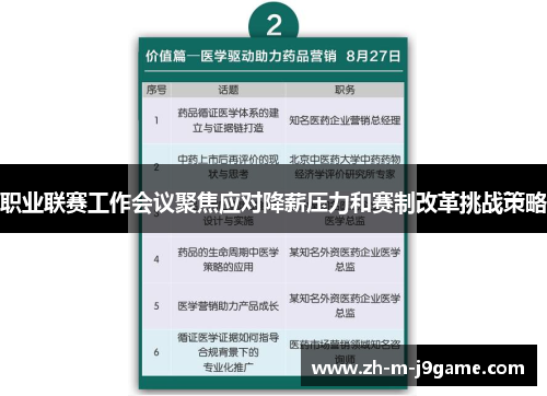 职业联赛工作会议聚焦应对降薪压力和赛制改革挑战策略