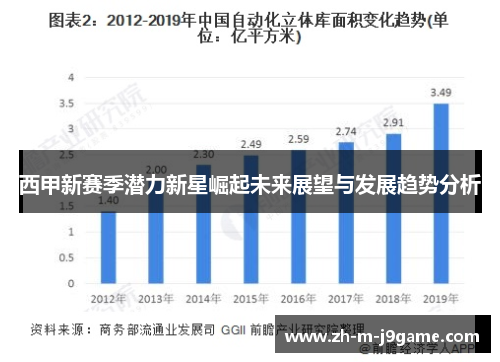 西甲新赛季潜力新星崛起未来展望与发展趋势分析