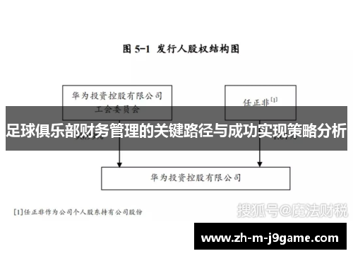 足球俱乐部财务管理的关键路径与成功实现策略分析